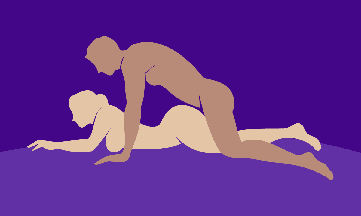 Sexposition generator - 🧡 Best Sex Position For You " Hot Hard Fuck G...